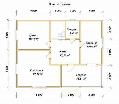 План первого этажа проекта 