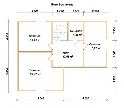 План второго этажа проекта 
