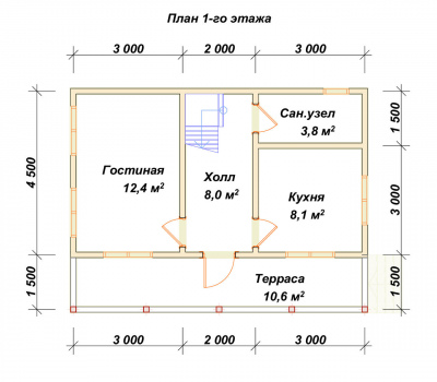 План первого этажа проекта 