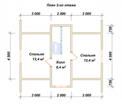 План второго этажа проекта 