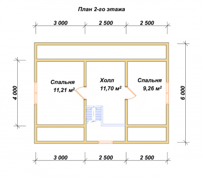 План второго этажа проекта 