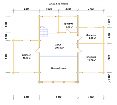 План второго этажа проекта