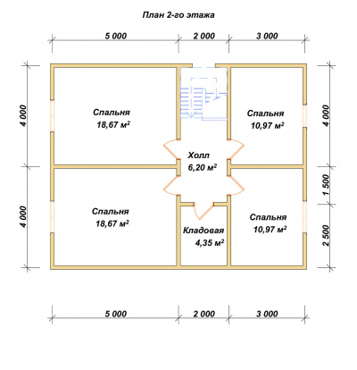 План второго этажа проекта
