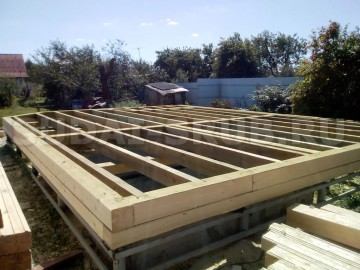 1925 Изображение 1925